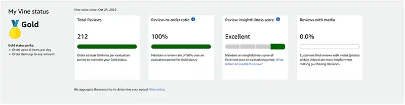 New Reviewer Guidelines
